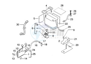 X9 500 drawing Battery