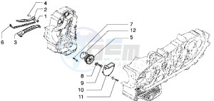 X9 500 drawing Pump group - Timing chain