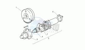 Europa 50 drawing Starter motor