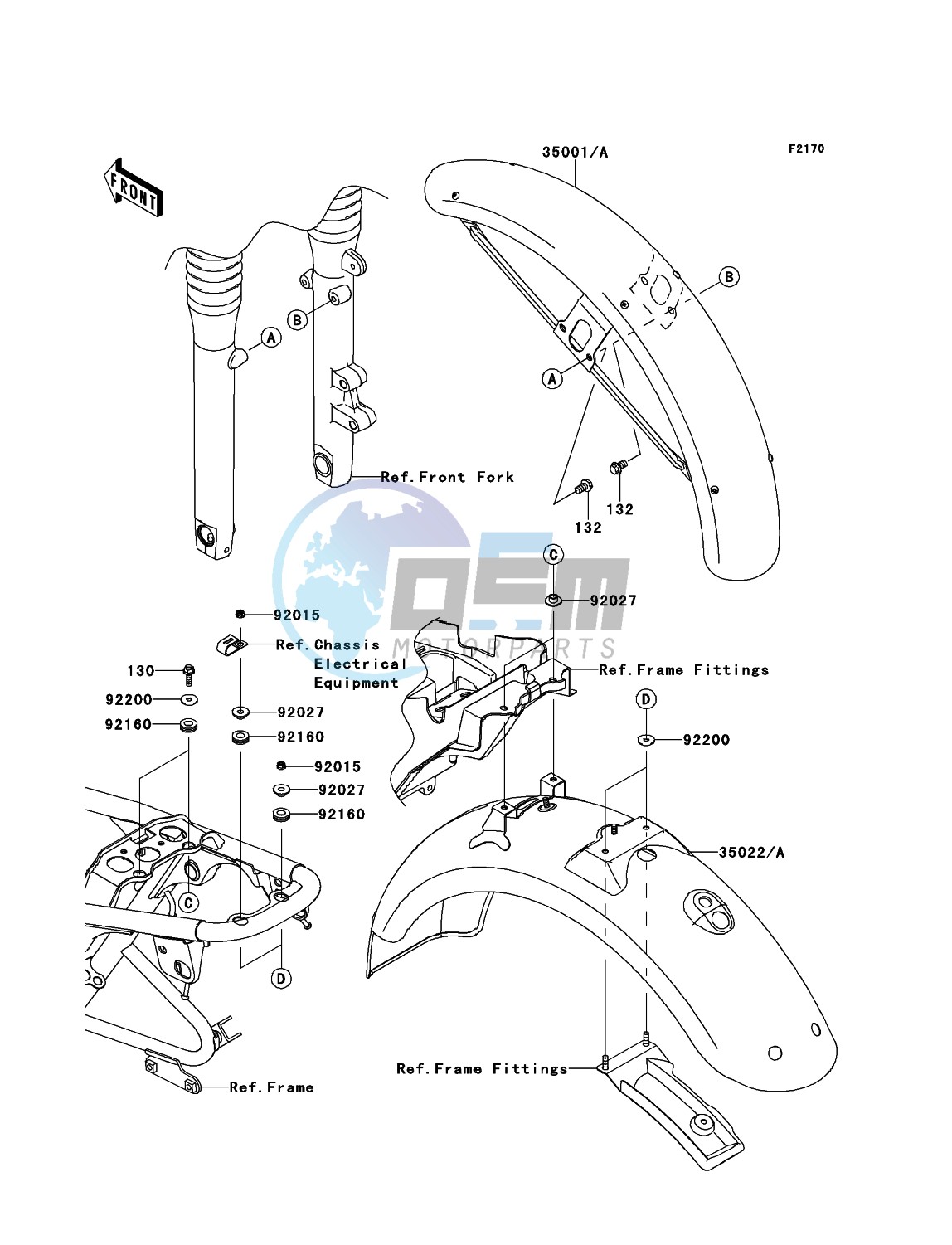 Fenders