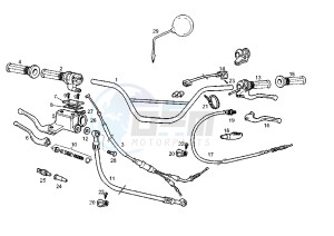 SENDA R RACER - 50 cc drawing HANDLEBAR-CONTROLS