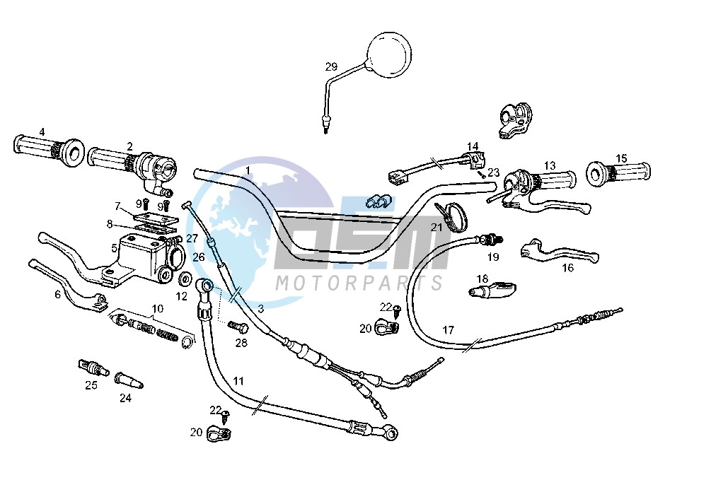 HANDLEBAR-CONTROLS