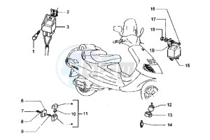 Hexagon 125 LX drawing Electrical devices