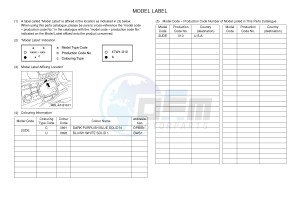 YFM700FWAD YFM70GPAH (2UDE) drawing .5-Content