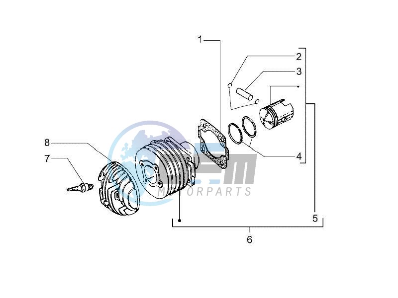 Cylinder - piston - wrist pin unit