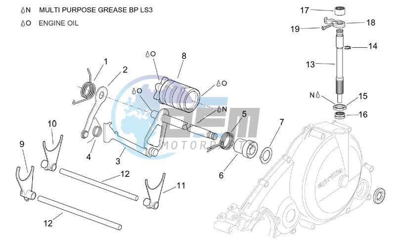 Gear box selector