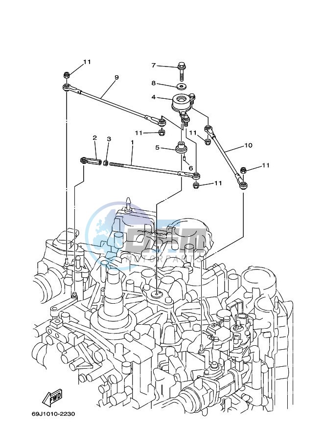 THROTTLE-CONTROL-3