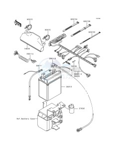 KLF 300 B [BAYOU 300] (B1-B4) [BAYOU 300] drawing ELECTRICAL EQUIPMENT