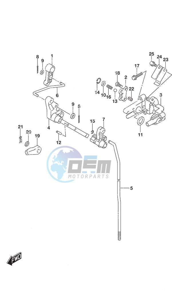 Clutch Rod Remote Control