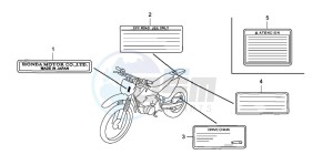 CRF80F 100 drawing CAUTION LABEL