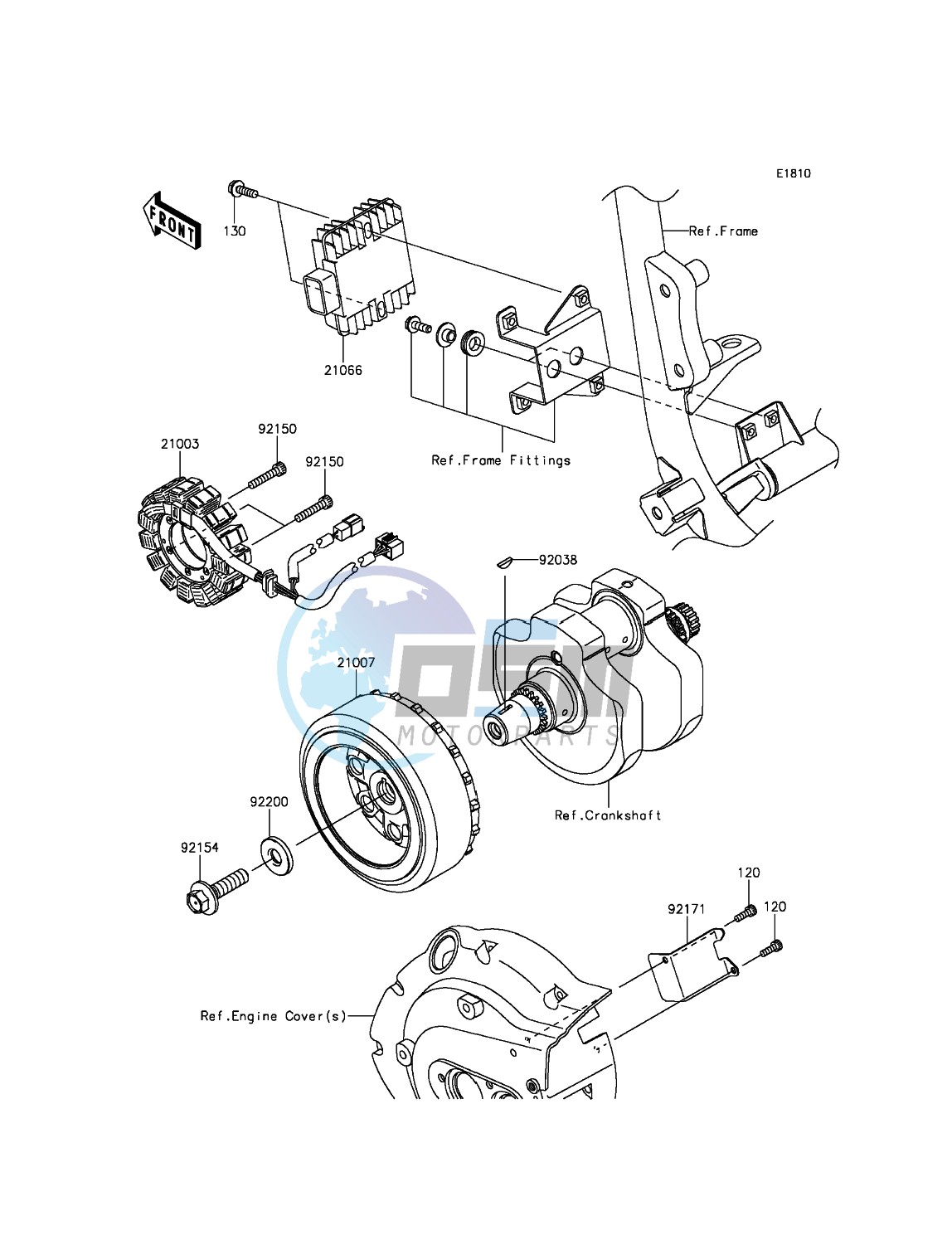 Generator