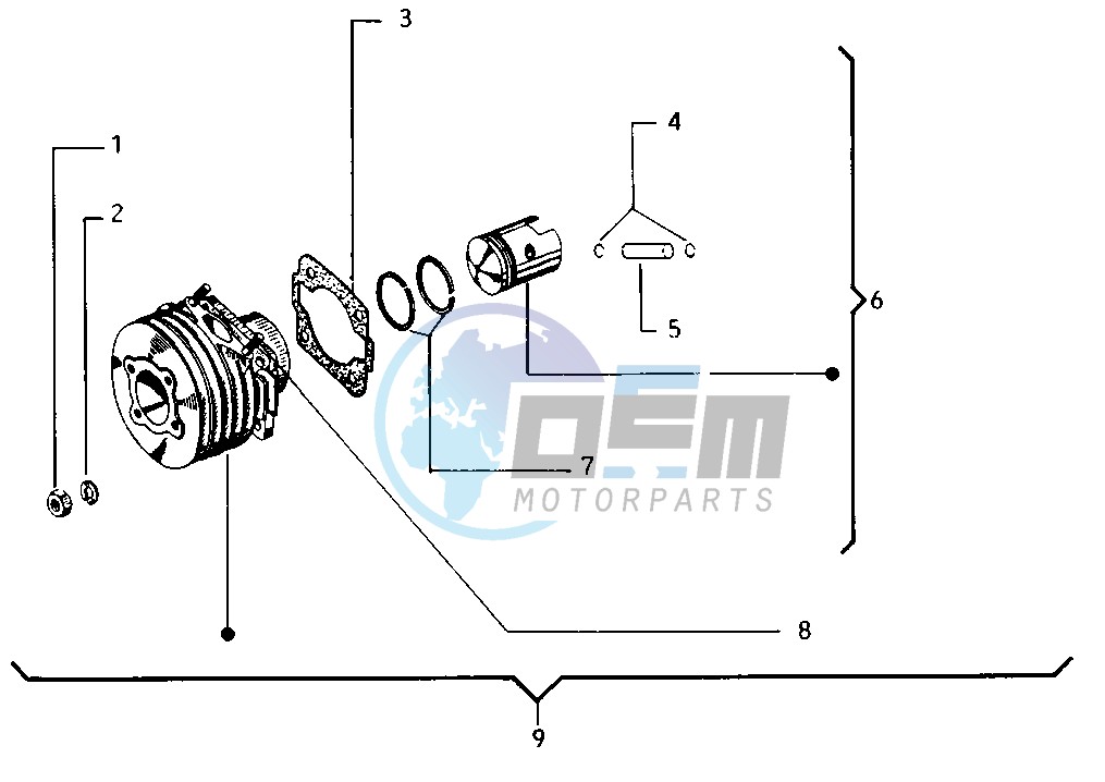 Cylinder - Piston