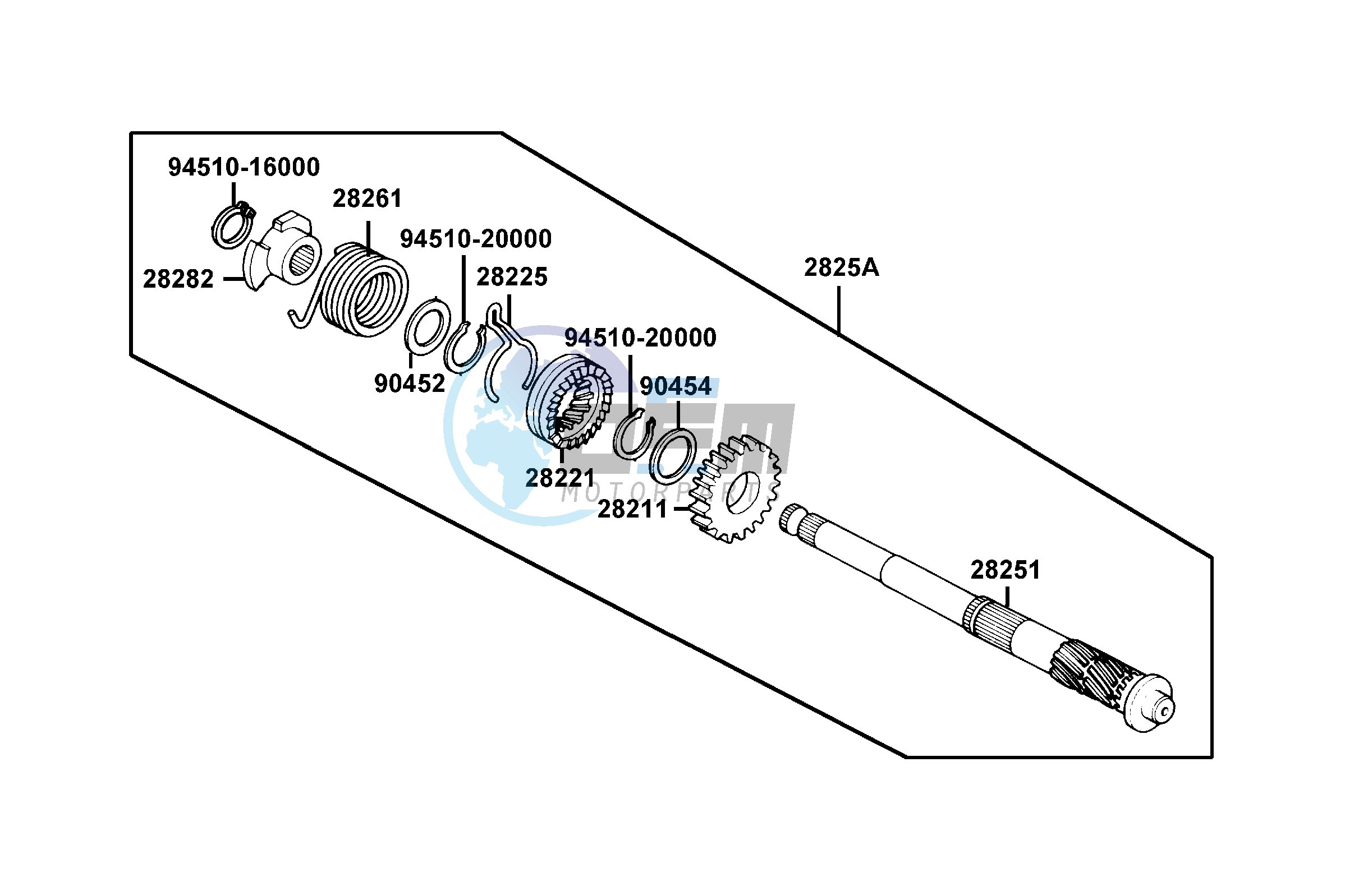 Start System