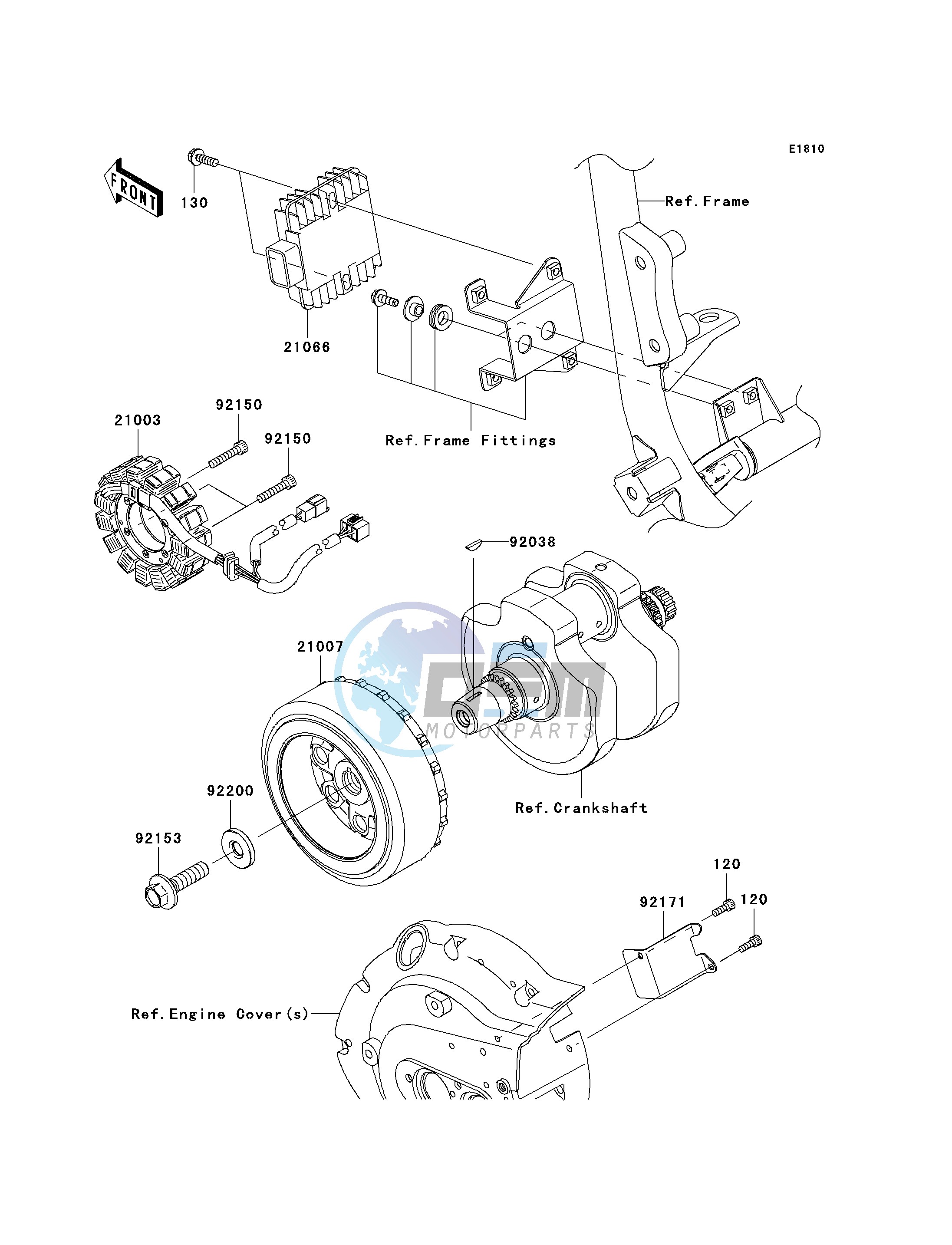 GENERATOR