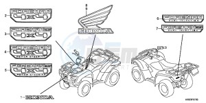 TRX500FPED TRX500FPE ED drawing MARK