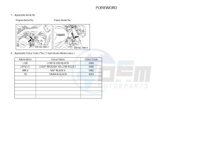 MTM850 MTM-850 XSR900 (B90A) drawing .4-Content