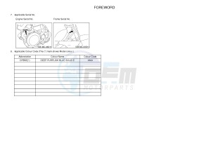 YZ450FX (B912 B913 B914 B914 B915) drawing .3-Foreword