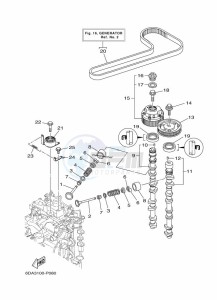 F200FETX drawing VALVE