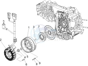 Beverly 400 ie e3 drawing Flywheel magneto