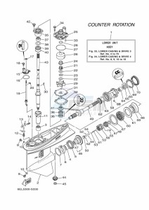 FL115BET drawing PROPELLER-HOUSING-AND-TRANSMISSION-3