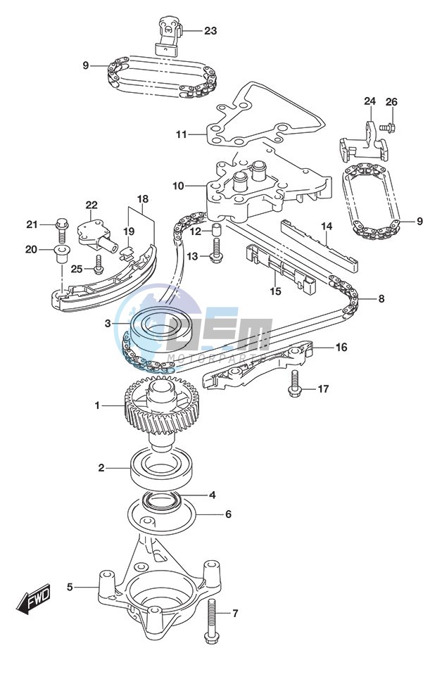 Timing Chain SS Model