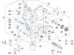 MP3 400 ie mic drawing Flywheel magneto cover - Oil filter