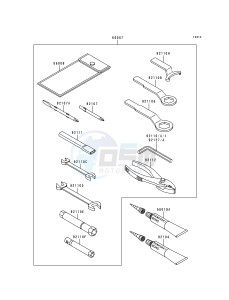 ZX 750 N [NINJA ZX-7RR] (N1-N2) [NINJA ZX-7RR] drawing OWNERS TOOLS