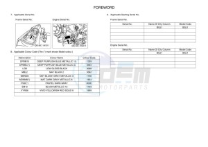 MT-25 MTN250-A (BGJ1) drawing Infopage-4