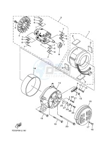 EF4000FW 251 (7C43) drawing GENERATOR