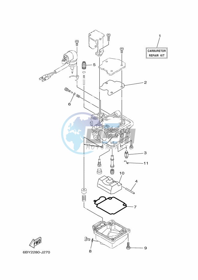 REPAIR-KIT-2