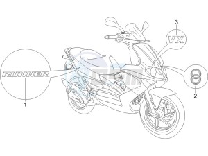 Runner 125 VX 4t e3 drawing Plates - Emblems