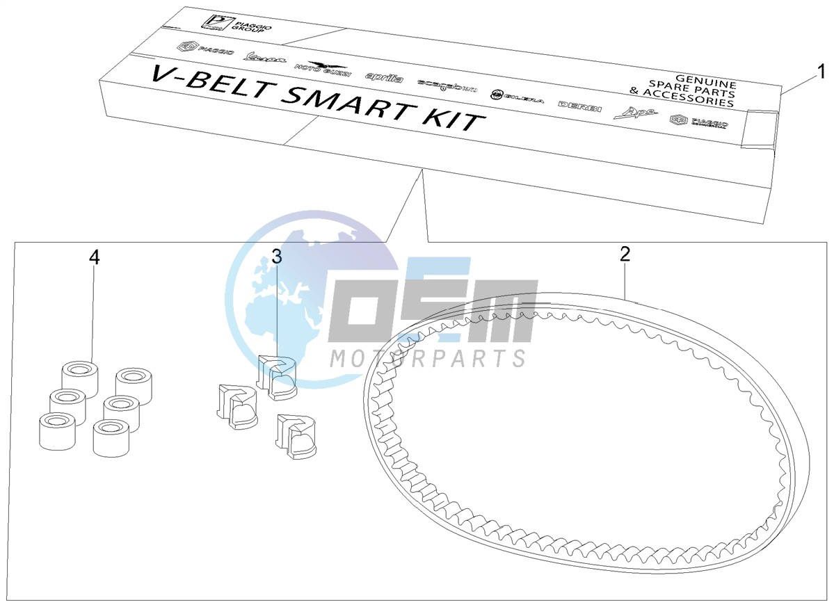 Transmission kit