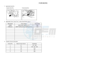 YZF-R125 R125 (5D7K 5D7K 5D7K) drawing .3-Foreword