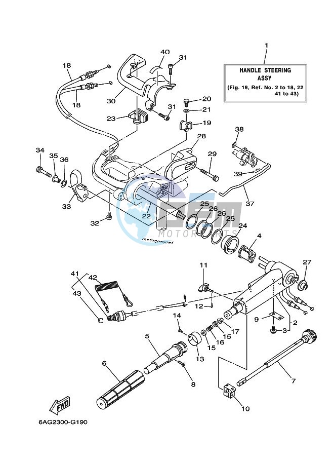 STEERING