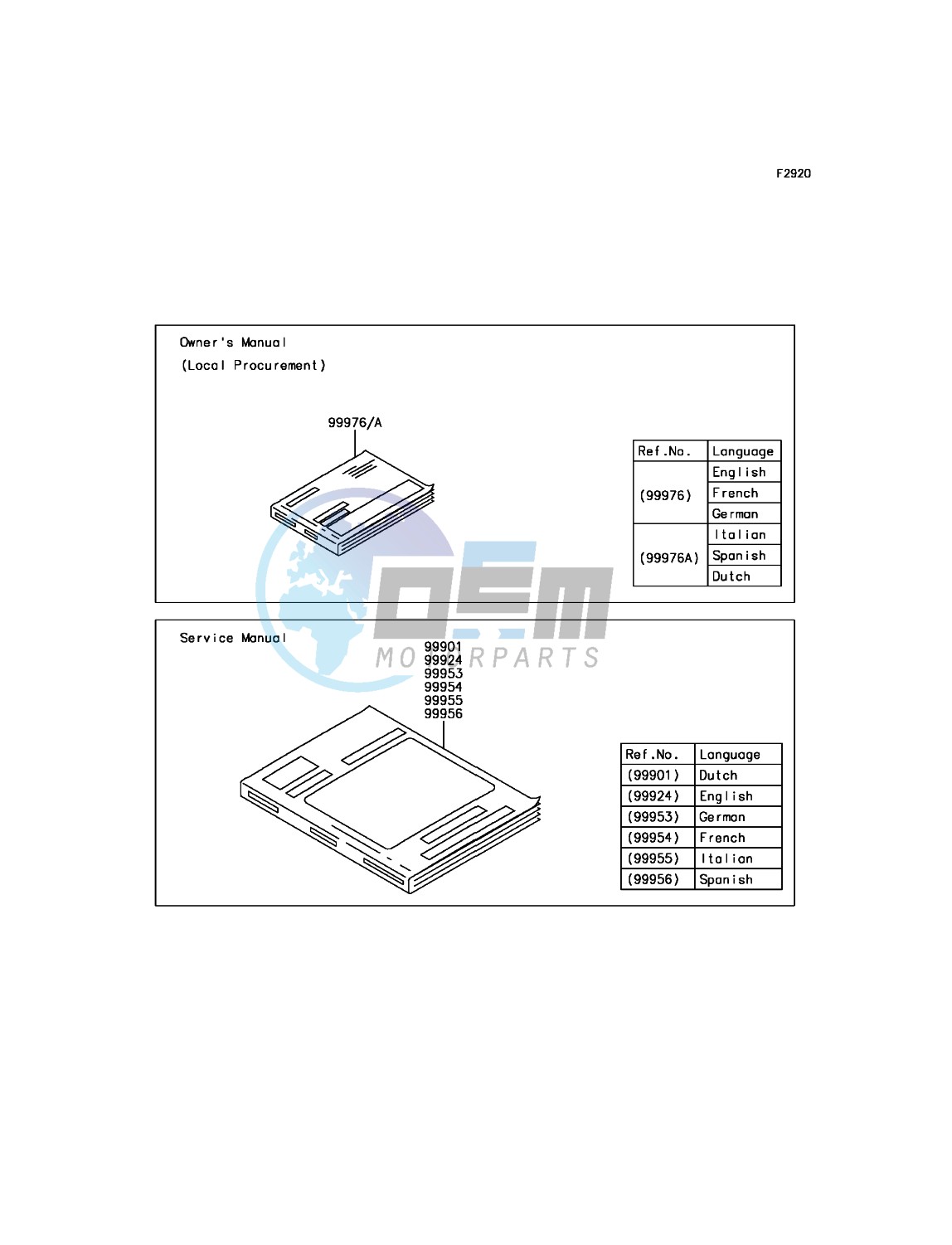 Manual(EU)