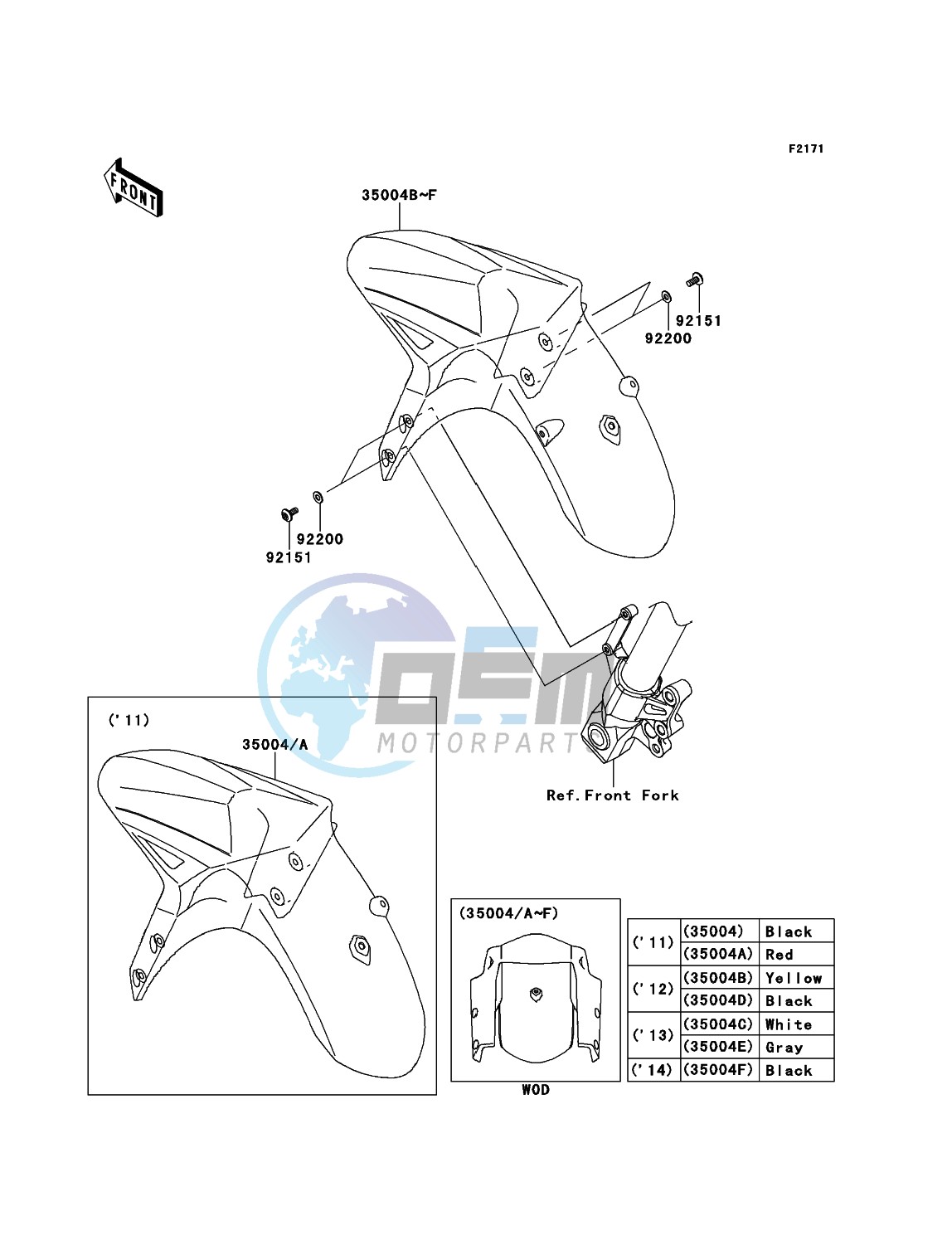 Front Fender(s)