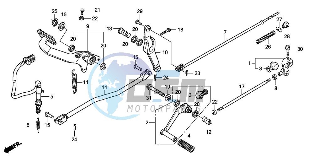 PEDAL (E/ED/EK/F/U)