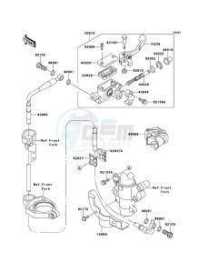 KX85/KX85-<<II>> KX85ADF EU drawing Front Master Cylinder