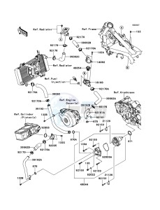 NINJA 250R EX250KBF GB XX (EU ME A(FRICA) drawing Water Pipe