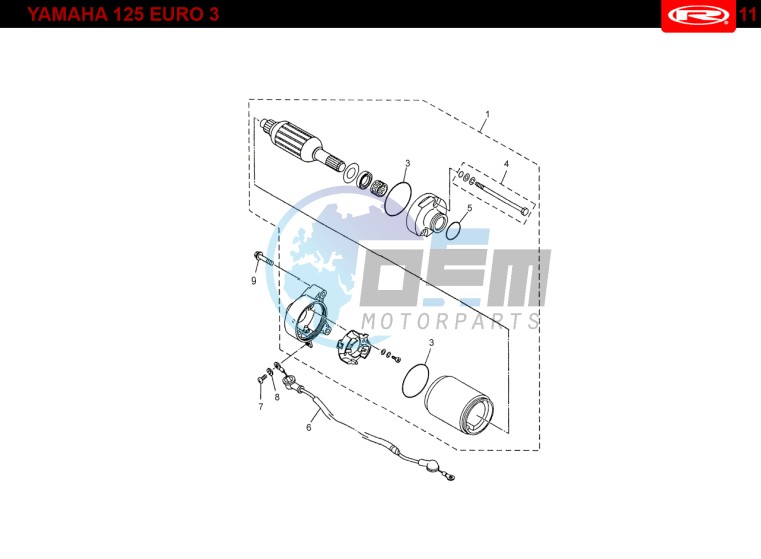 START ENGINE  EURO3