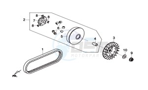 HD 300I ABS (L9) EU drawing MOVABLE FLANGE / V-BELT