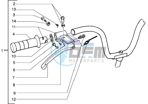 Handlebars component parts