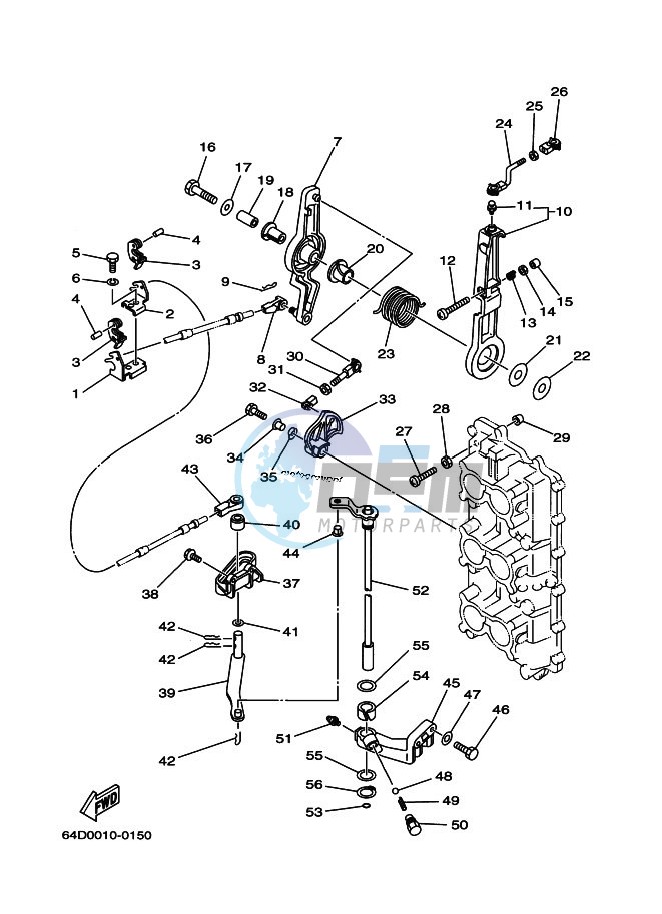 THROTTLE-CONTROL