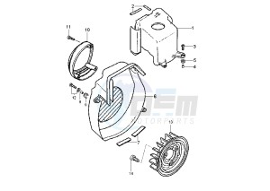 BW'S NAKED 50 drawing AIR SHROUD , FAN