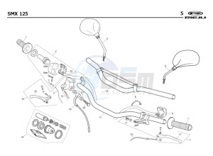 SMX-125-4T-BLACK drawing HANDLEBAR - CONTROLS