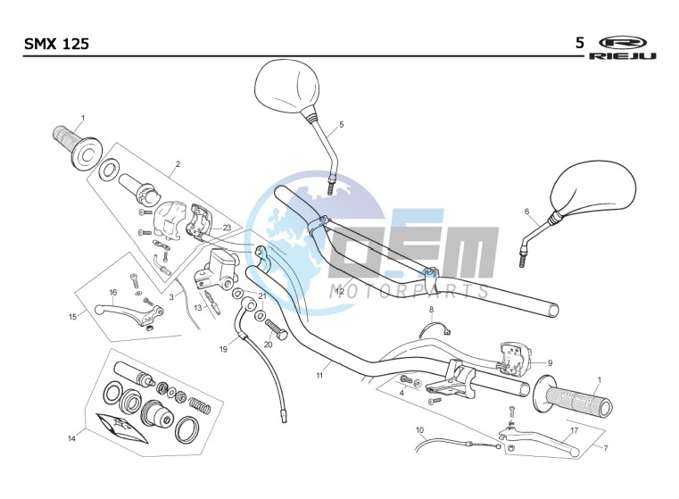 HANDLEBAR - CONTROLS