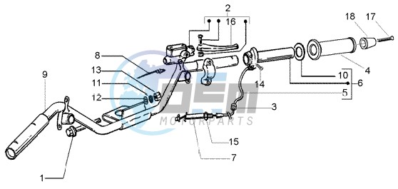 Handlebars component parts