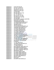 SV650 (E2) drawing * COLOR CHART *