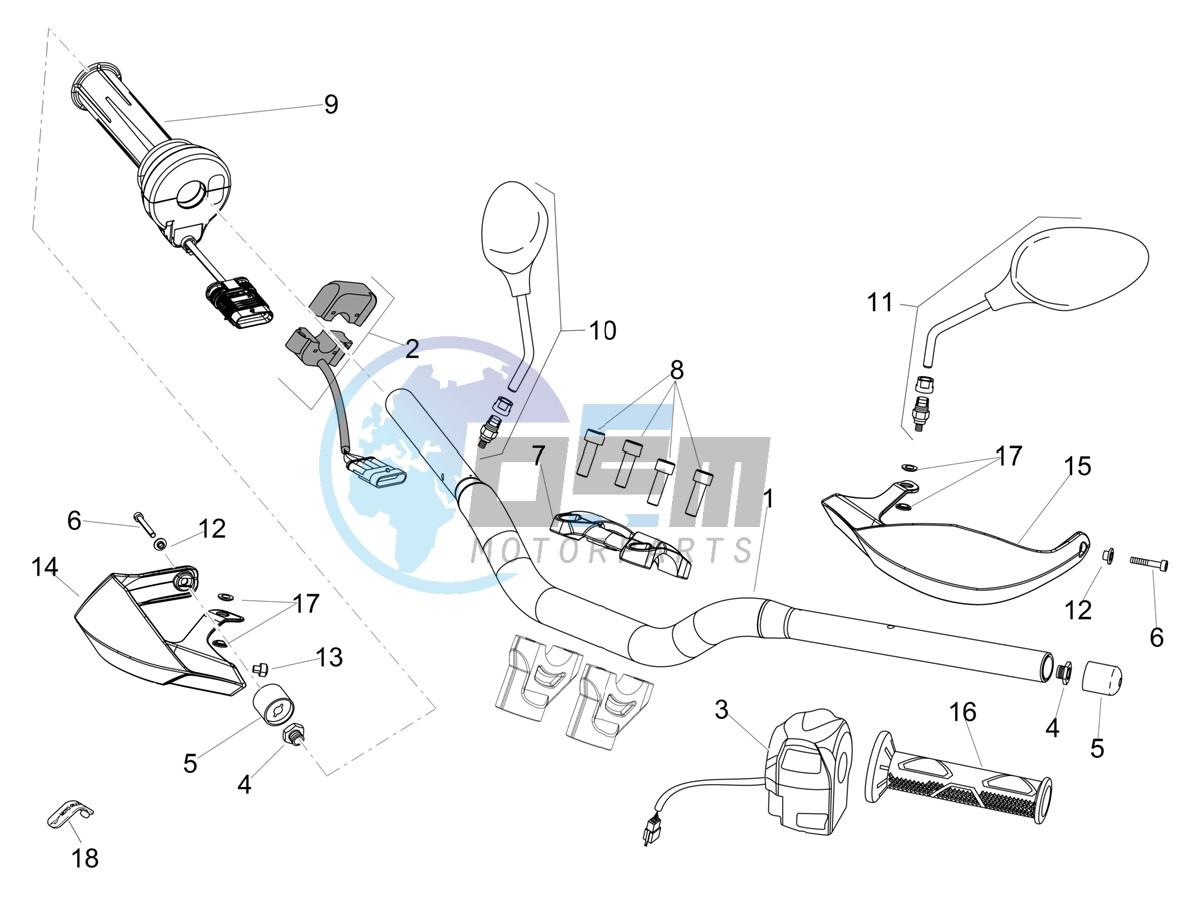 Handlebar - Controls