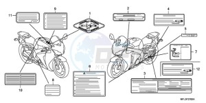 CBR1000RA9 Europe Direct - (ED / ABS MME) drawing CAUTION LABEL (1)